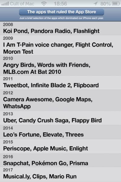 Alt 2 App Store