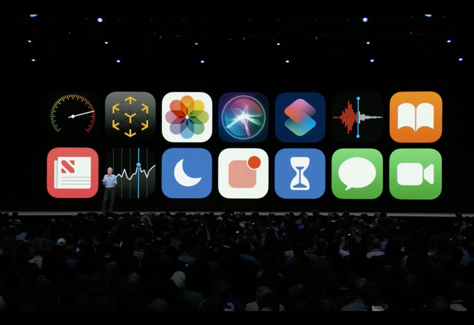 All The Ios 12 Features Apple Didn T Mention Cult Of Mac