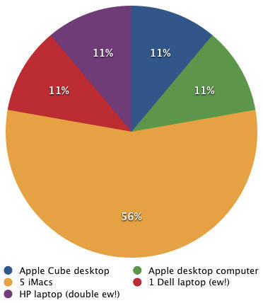 post-1774-image-16c6f0aeb7ae6b3d99bb2186e5b2c3b9-jpg