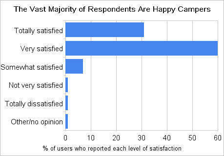 post-3380-image-042437a9d7e1a001d08d3ebb1062eea9-jpg