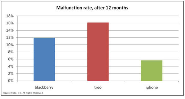 post-4633-image-fedf3cd7c7eecb52267ff660d40a6aec-jpg