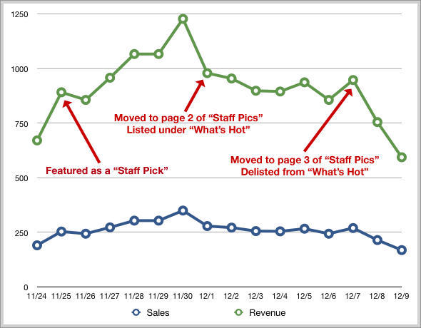 post-5852-image-5263786f19da066d67315f8f2175bb29-jpg