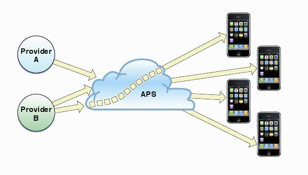 post-9698-image-d9762387ac1ba5bc7523df23dff943f6-jpg