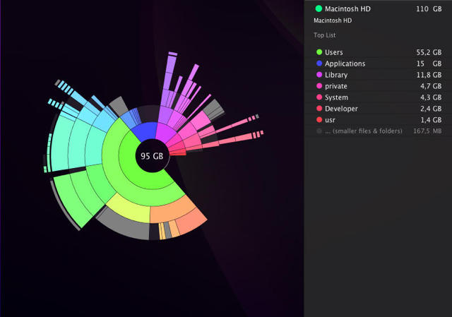 daisydisk_visualizer.png
