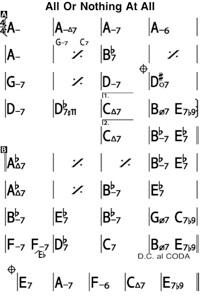 All Or Nothing At All.jpg