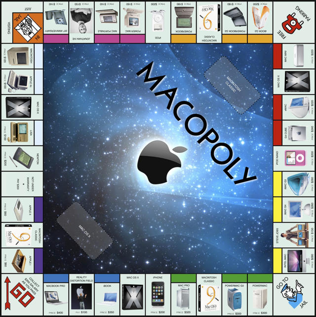 macopoly