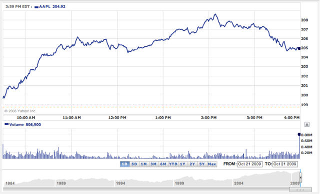 post-19297-image-f1a179157eabecf4718304eabf36901c-jpg