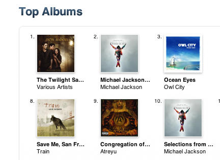 post-19783-image-fbecee04a06ec37777047c78cb74d419-jpg