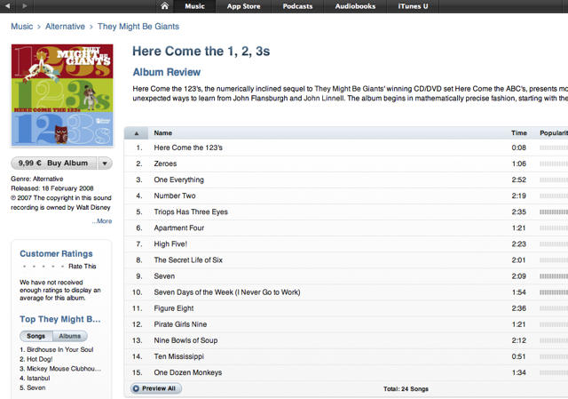 post-22932-image-f1212fae3ba4990615d8507c4f92ea7c-jpg