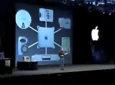 Steve Jobs maps out his digital hub strategy in 2001.