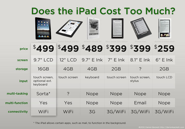 post-28651-image-bac6fe15034644a23099f4e9dd5f0bdb-jpg