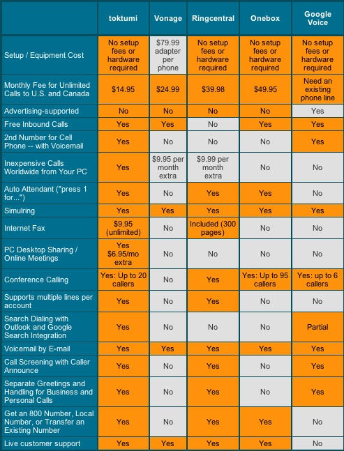 line2_feature_matrix