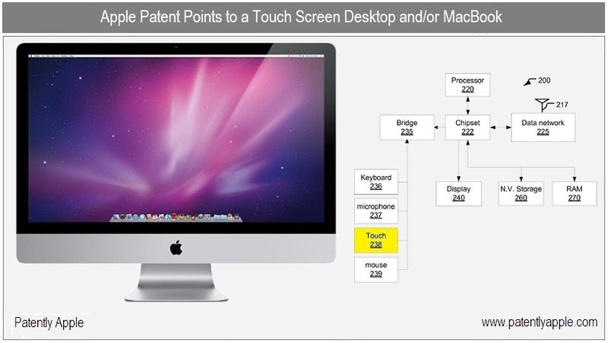 touchpatent
