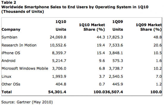 post-43546-image-46cef06bb2a31b41fdab473e5546654a-jpg
