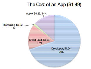 post-47945-image-ca61bd5fc78a820dc925f66cca6b0282-jpg