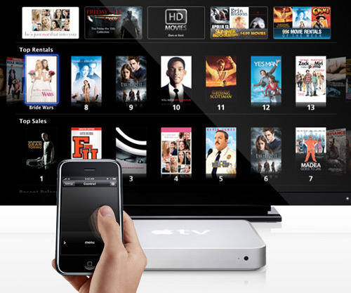 apple_remote_with_apple_tv_graphic