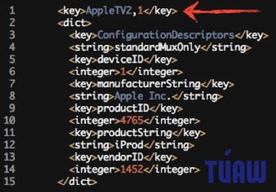 appletvisthenewiprod