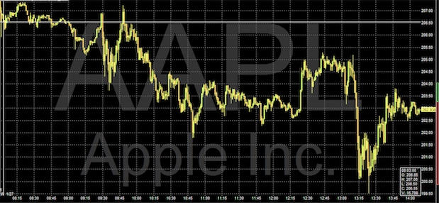 Photo by Sanjay Parekh - http://flic.kr/p/7yR7kL