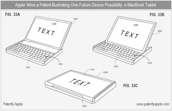 macbookipadtabletxyz