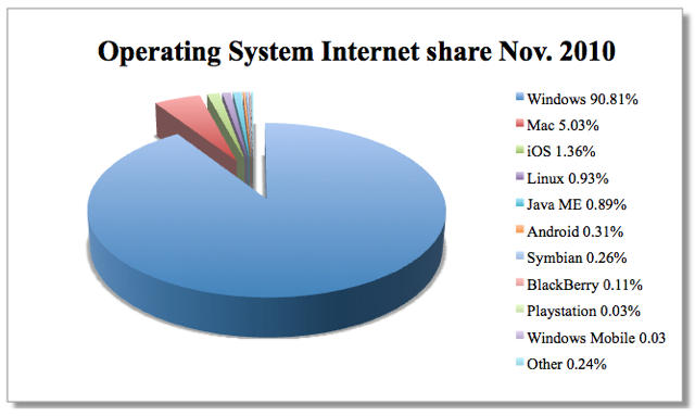 post-72030-image-27c34479fcfbef74b4973a82b45fff5d-jpg