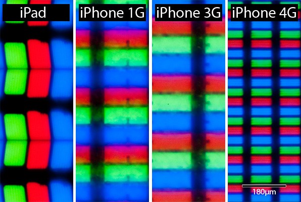 Apple-iPhone-4-retina-display-iPad-IPS-desktop-quality-IPS-panel2.jpg