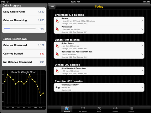 Livestrong Calorie Tracker