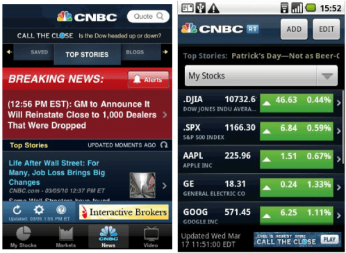 Cnbc ios vs android