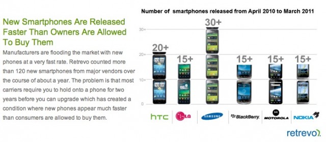 Screen shot 2011-04-27 at 1.42.52 PM