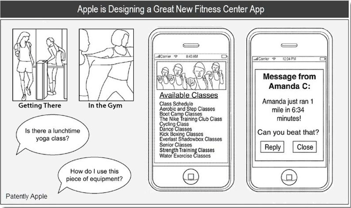 Apple-fitness-center-app-patent