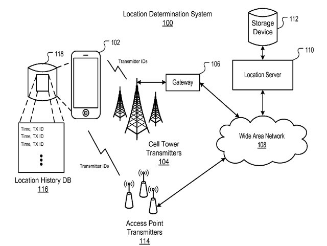 apple_location_patent