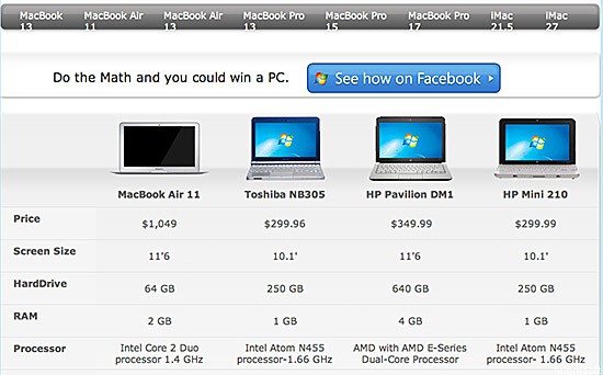 MacBook-Air-vs-Windows-netbooks.jpg