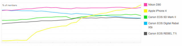 Screen-shot-2011-06-21-at-12.08.34