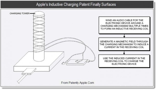 Apple-inductive-charging-patent