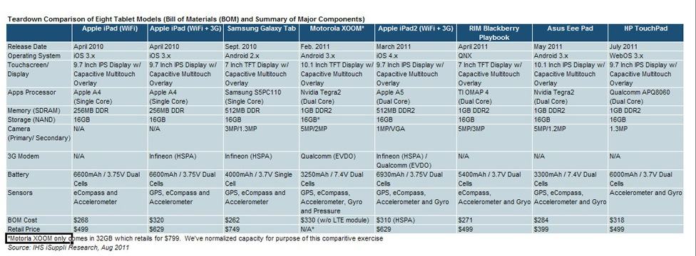 Screen Shot 2011-08-02 at 1.54.23 PM