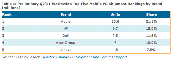 Screen-Shot-2011-08-18-at-3.13.55-PM