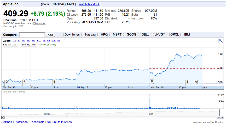 Screen Shot 2011-09-19 at 2.06.47 PM