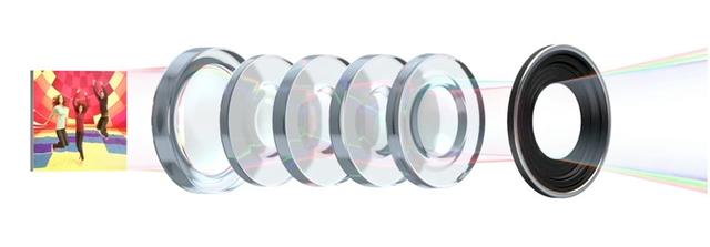 4s camera hardware 4s camera hardware