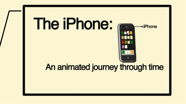 iPhone-animated-journey