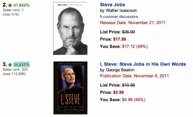 Steve-Jobs-biography-pre-orders