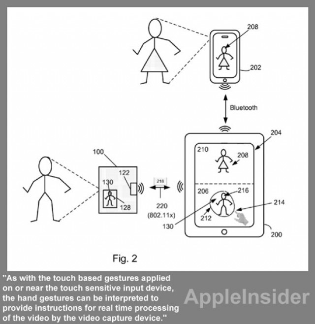 Apple-gestures-patent
