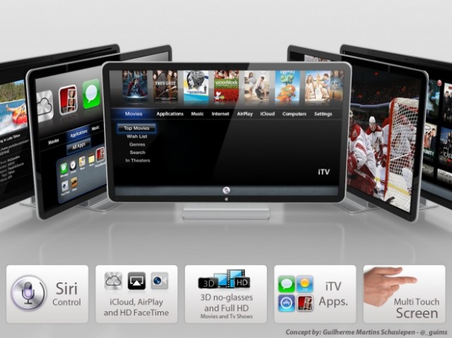 Apple iTV concept