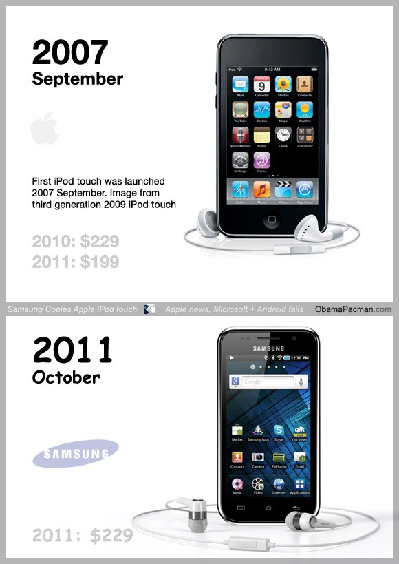 Samsung-copied-Apple-iPod-touch