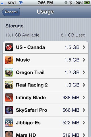 iosappusage1