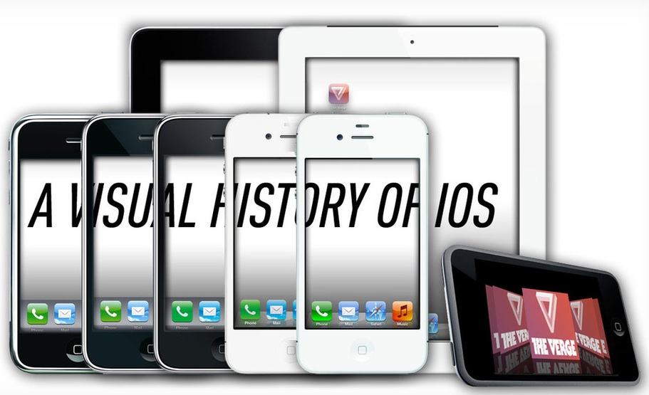 Ever apple
