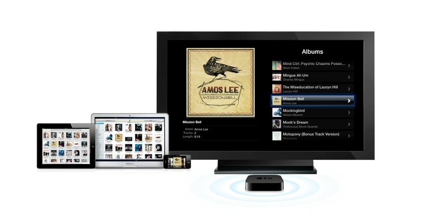 Screen Shot 2011-12-27 at 2.23.21 PM