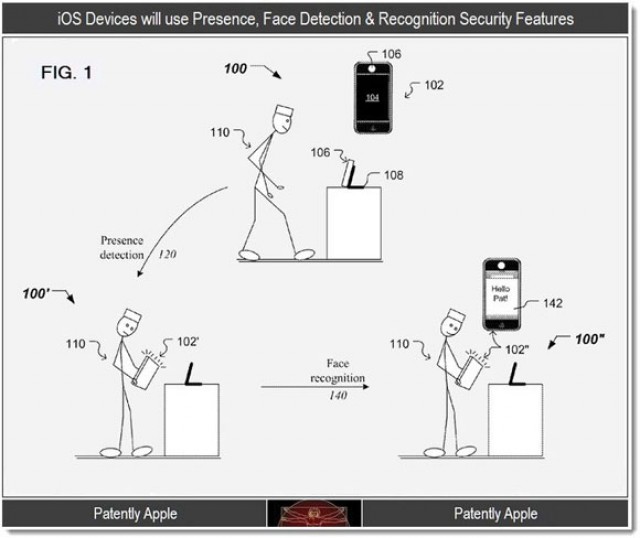 face-unlock-patent