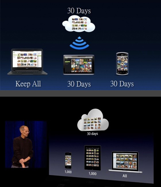 Image Courtesy: AppleInsider.com