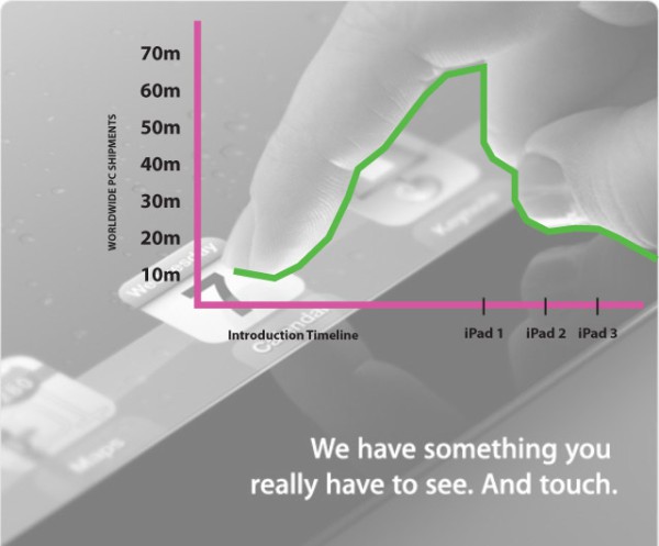 image credit: @axian on Twitter