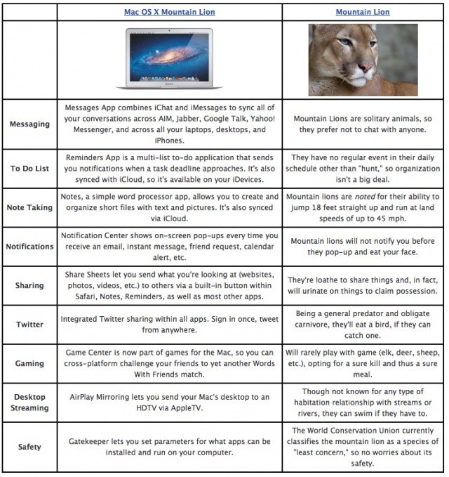 Screen Shot 2012-02-17 at 11.07.10 AM