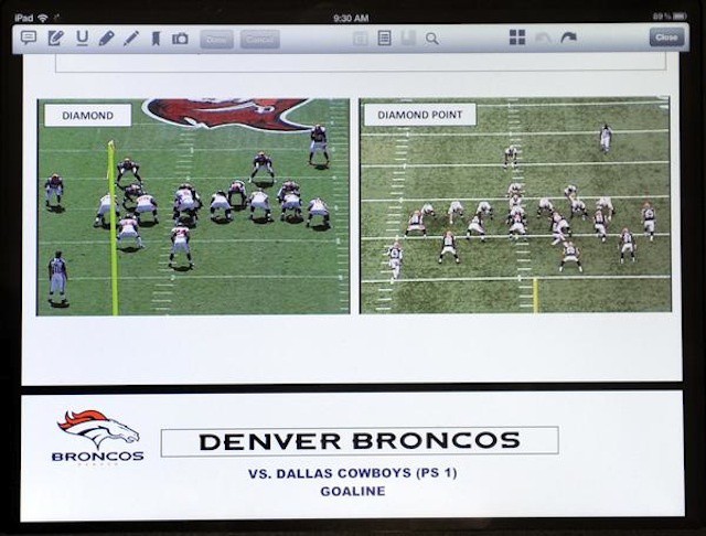 Broncos opt for iPad/PlayerLync app combo (photo by Denver Post)